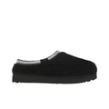 UGG Tasman Maxi Curly Slipper Black (Women's)